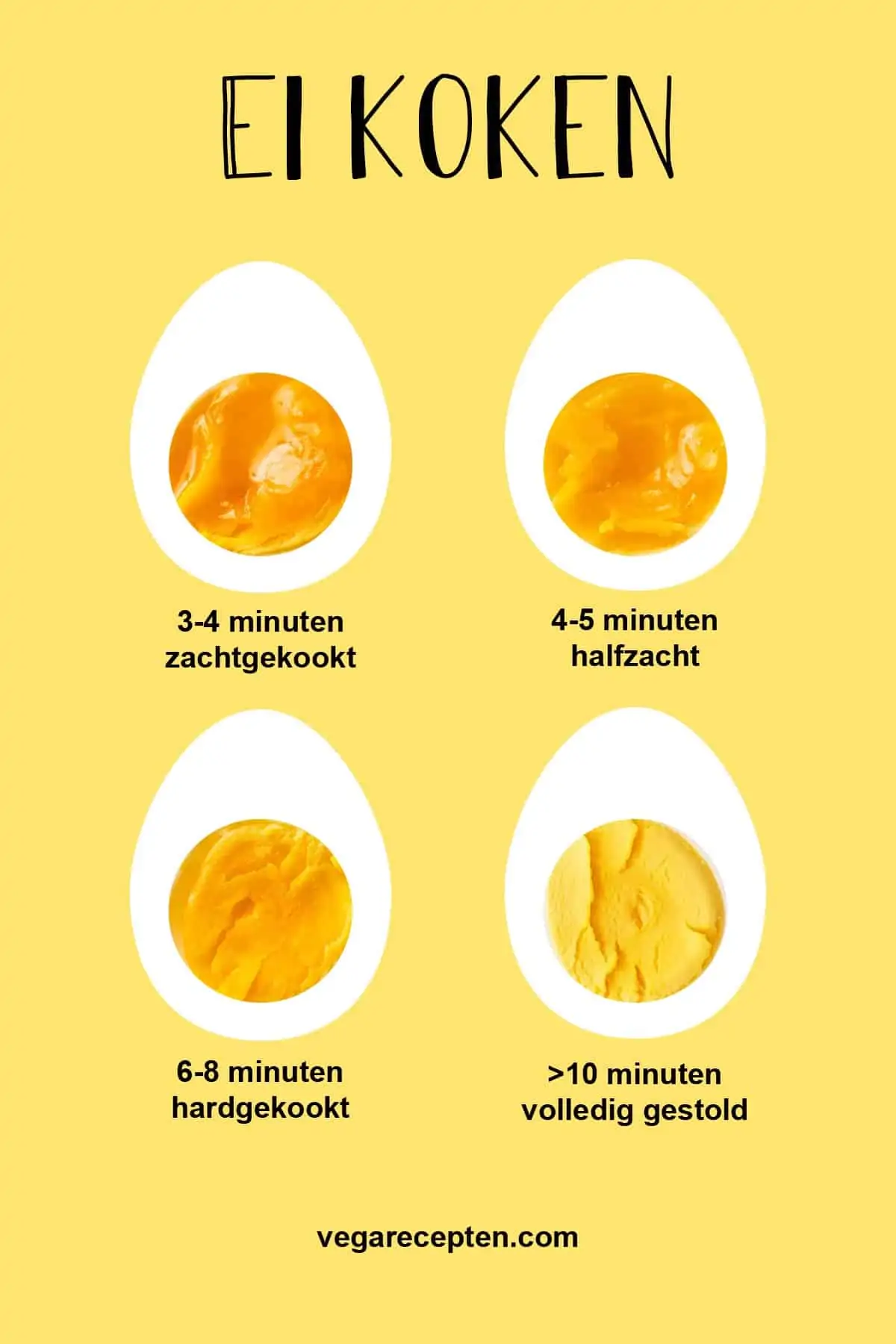 Ei Koken: Zo Kun Je De Perfecte Eieren Koken - Vega Recepten